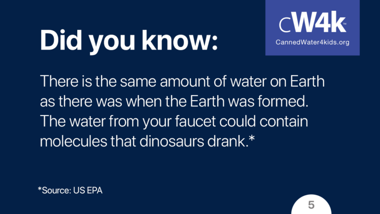 cw4k-didyouknow-water facts05